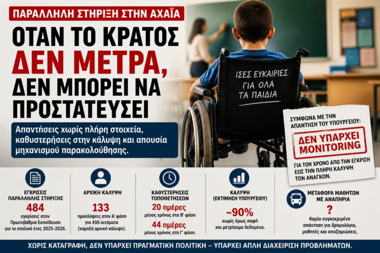Παράλληλη στήριξη στην Αχαΐα